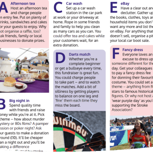 Preview of Fundraising A-Z